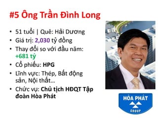 #5 Ông Trần Đình Long
• 51 tuổi | Quê: Hải Dương
• Giá trị: 2,030 tỷ đồng
• Thay đổi so với đầu năm:
  +681 tỷ
• Cổ phiếu: HPG
• Lĩnh vực: Thép, Bất động
  sản, Nội thất…
• Chức vụ: Chủ tịch HĐQT Tập
  đoàn Hòa Phát
 