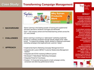 © Copyright 2012 TopRight, LLC. All Rights Reserved
Case Study: Transforming Campaign Management
Consistent and timely
marketing messaging
through automated
campaigns increased
customer conversion and
improved reactivation of
old customers
A centralized marketing
platform to standardize
Sylvan’s marketing
processes globally
increased marketing
efficiency and marketing
visibility, while
reinforcing brand
consistency
One centralized
marketing database
directly integrated with
IMPACT that will
eventually contain ~6
million audience
members and reduce the
manual effort to pull lists
from multiple sources
Sylvan Learning is the leading provider of tutoring and supplemental
education services to students of all ages and skill levels
Over 1,100 company owned and franchised learning centers across the
U.S. and Canada
BACKGROUND
RESULT
Sylvan Learning is evolving to a “state based” marketing model that
focuses on customer conversion through specific stages of the “sales
funnel”. To support this strategy, Sylvan wanted to implement automated
marketing campaigns that target particular customer “states”.
CHALLENGES
 Implemented Aprimo Marketing Campaign Management 8.0.5
 Integrated with custom IMPACT Customer Relationship Management
Solution
 Integrated with ECHO marketing fulfillment partner
 Developed 4 “State Based” Marketing Campaigns
 Integrated Portal for Franchisees
 Created ~12 Corporate facing reports to track campaign activity,
conversion and other key performance metrics
APPROACH
®
11
 