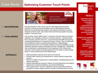 © Copyright 2012 TopRight, LLC. All Rights Reserved
Case Study: Optimizing Customer Touch Points
Optimized activity
spend to deliver
unparalleled
customer
experiences and
long term business
objectives through
consistently
informed tradeoff
decisions
Enabled new capability
to determine the
Return on
Investment
associated with
customer touch
points
Supported a global
change in business
operating process
and strategy
RESULT
Lilly currently invests >$400 million* in customer channels without consistent
qualitative nor quantitative, formal nor informal measures. *(excludes sales
force, samples, and DTC mass TV). Current financial tradeoffs are requiring
increasing sophistication for investment decision making. Lilly currently lacks
the foundational customer marketing data platforms, methodologies,
organizational structure, and required analytics & reporting capability to guide
investment decisions made by marketers and their management. Additionally,
Lilly currently lacks understanding into the magnitude of the infrastructure
required to track ongoing marketing activities and the ability to systematically
report on cross-channel touch point effectiveness.
CHALLENGES
 Define prioritized customer touch points via inventory
 Conduct data inventory and assessment to include relevant trusted data
sources
 Perform IT platform assessment to include platform interdependencies and
relevant data flows
 Assess organizational capacity to deliver improved Reporting and Analytics,
Closed-Loop Customer Feedback, and Lifecycle Marketing
 Pilot program with 3 customer “pathfinder” groups representing different
geographic markets, target customers, brands, multi-channel touch points
APPROACH
®
Lilly was founded in 1876, and is now the 10th largest pharmaceutical
company in the world. Across the globe, Lilly has developed productive
alliances and partnerships that advance the capacity to develop innovative
medicines at lower costs. Lilly makes medicines that help people live longer,
healthier, more active lives.
BACKGROUND
12
 