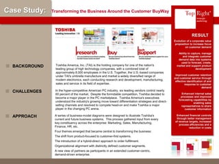 © Copyright 2012 TopRight, LLC. All Rights Reserved
Case Study: Transforming the Business Around the Customer BuyWay
Evolution of a corporate value
proposition to increase focus
on customer demand
Ability to capture, manage
and integrate customer
demand data into systems
used to forecast, create,
market and support product
development
Improved customer retention
and customer service through
effective identification of and
response to customer
demand
Enhanced internal sales
processes and improved
forecasting capabilities by
enabling sales
representatives to share
customer information
Enhanced financial controls
through better management
of revenue targets, increased
process efficiencies and a
reduction in costs
Toshiba America, Inc. (TAI) is the holding company for one of the nation's
leading group of high technology companies, with a combined total of
approximately 8,000 employees in the U.S. Together, the U.S.-based companies
under TAI's umbrella manufacture and market a widely diversified range of
modern electronics, each conducting research and development, manufacturing,
sales and service in its field of expertise.
BACKGROUND
RESULT
In the hyper-competitive American PC industry, six leading vendors control nearly
60 percent of the market. Despite the formidable competition, Toshiba decided to
become a major player in the PC marketplace. Toshiba America's executives
understood the industry's growing move toward differentiation strategies and direct-
selling channels and resolved to compete head-on and make Toshiba a major
player in the changing PC arena.
CHALLENGES
A series of business-model diagrams were designed to illustrate Toshiba's
current and future business systems. This process gathered input from every
key constituency across the enterprise: Marketing, Sales, Manufacturing,
Finance, HR, etc.
Four themes emerged that became central to transforming the business:
The shift from product-focused to customer-first systems.
The introduction of a hybrid-direct approach to order fulfillment.
Organizational alignment with distinctly defined customer segments.
A new view of partners as participants in an extended customer-centric,
demand-driven enterprise.
APPROACH
®
 