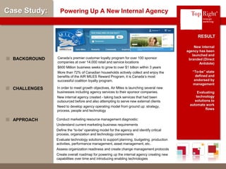 © Copyright 2012 TopRight, LLC. All Rights Reserved
Case Study: Powering Up A New Internal Agency
New internal
agency has been
launched and
branded (Direct
Antidote)
“To-be” state
defined and
endorsed by
management
Evaluating
technology
solutions to
automate work
flows
Canada’s premier customer loyalty program for over 100 sponsor
companies at over 14,000 retail and service locations
$600 Million business seeks to grow to over $1 billion within 3 years
More than 72% of Canadian households actively collect and enjoy the
benefits of the AIR MILES Reward Program, it is Canada’s most
successful coalition loyalty program.
BACKGROUND
RESULT
In order to meet growth objectives, Air Miles is launching several new
businesses including agency services to their sponsor companies.
New internal agency created - taking back services that had been
outsourced before and also attempting to serve new external clients
Need to develop agency operating model from ground up: strategy,
process, people and technology
CHALLENGES
Conduct marketing resource management diagnostic:
Understand current marketing business requirements
Define the “to-be” operating model for the agency and identify critical
process, organization and technology components
Evaluate technology solutions to support planning, budgeting, production
activities, performance management, asset management, etc.
Assess organization readiness and create change management protocols
Create overall roadmap for powering up the internal agency creating new
capabilities over time and introducing enabling technologies
APPROACH
®
 