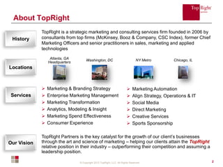 © Copyright 2012 TopRight, LLC. All Rights Reserved
About TopRight
TopRight is a strategic marketing and consulting services firm founded in 2006 by
consultants from top firms (McKinsey, Booz & Company, CSC Index), former Chief
Marketing Officers and senior practitioners in sales, marketing and applied
technologies
 Marketing & Branding Strategy
 Enterprise Marketing Management
 Marketing Transformation
 Analytics, Modeling & Insight
 Marketing Spend Effectiveness
 Consumer Experience
TopRight Partners is the key catalyst for the growth of our client’s businesses
through the art and science of marketing – helping our clients attain the TopRight
relative position in their industry – outperforming their competition and assuming a
leadership position.
History
Services
Our Vision
Locations
 Marketing Automation
 Align Strategy, Operations & IT
 Social Media
 Direct Marketing
 Creative Services
 Sports Sponsorship
2
Atlanta, GA
Headquarters
Washington, DC NY Metro Chicago, IL
 