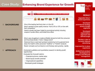 © Copyright 2012 TopRight, LLC. All Rights Reserved
Case Study: Enhancing Brand Experience for Growth
Upgraded Arby’s
brand experience
Developed
promotional strategy
aimed at target
segments
Developed
segmentation
approach and
defined target
Develop a plan to
increase national
advertising
Improved the in-store
experience
Shifted from product
development to
category and lifecycle
management
One of the leading fast food chain s in the US
Arby’s wanted to grow yearly revenue from 2.4% to 10% on line with
their competitors
Historic growth had been fueled by promotional activity including
coupons, bundle offers, and limited time offers
BACKGROUND
RESULT
Arby’s was struggling to create profitable demand at both the consumer
and franchisee levels. It had a “sleepy brand”
Historical Arby’s roast beef sandwich positioning hurt by general trend
away from beef to other perceived “healthier” or “fresher” products
Newer concepts such as Quizno’s and Subway were growing rapidly
CHALLENGES
Conducted qualitative and quantitative research to identity growth
opportunities
Evaluated list of growth options
• Potential economic market value
• Brand equity transfer potential
• Organizational capabilities
Developed growth strategies
APPROACH
®
 