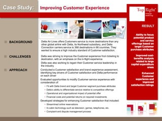 © Copyright 2012 TopRight, LLC. All Rights Reserved
Customer Service, Marketing, Operations
Case Study: Improving Customer Experience
Ability to focus
potential product
and service
offerings based on
target Customer
purchase attributes
Improved cost-
benefits analysis
related to large
capital expenditure
areas
Enhanced
Customer
experience and
improved
satisfaction ratings
RESULT
Delta was striving to improve the Customer experience from ticketing to
destination, with an emphasis on the in-flight experience
Delta was also working to regain their Customer service leadership in
the industry
CHALLENGES
Conducted a Customer satisfaction and brand experience assessment,
identifying key drivers of Customer satisfaction and Delta performance
on each driver
Evaluated opportunities to modify Customer service experience with
consideration of:
• Fit with Delta brand and target Customer segment purchase attributes
• Delta’s ability to differentiate service relative to competitive offerings
• Operational and organizational impact of potential offer
• Financial costs and potential returns on required investments
Developed strategies for enhancing Customer satisfaction that included:
• Streamlined online reservations
• In-cabin technology such as television, games, telephones, etc.
• Complaint and dispute management process
APPROACH
®
Delta Air Lines offers Customers service to more destinations than any
other global airline with Delta, its Northwest subsidiary, and Delta
Connection carriers service to 368 destinations in 66 countries. They
wanted to ensure a high industry standard of Customer satisfaction.
BACKGROUND
 