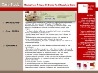© Copyright 2012 TopRight, LLC. All Rights Reserved
Case Study: Moving From A House Of Brands To A Household Brand
Increased focus on
direct sourcing and
proprietary brands led to
improved quality,
shortened lead times,
and reduced product
costs
Focus on retail stores
led to increased sale
closure rate and higher
average tickets
Focus on expansion
within existing
geographies allowed
targeting of fast-growing
markets with
established brand name
Improved
marketing,
targeting and
positioning led to
increased quality
of traffic
Founded in 1885, Havertys is a full-service home furnishings retailer
with over 120 showrooms in 17 states in the Southern and
Midwestern regions of the U.S. providing its customers with a wide
selection of quality merchandise in middle to upper-middle price
ranges.
BACKGROUND
RESULT
• Furniture industry is fiercely competitive with many competitors
closing, consolidating, or refocusing.
• Industry wide gross margins had dropped more than 6% over 10
years
• Retail furniture sales were growing at roughly half the rate of
overall residential furniture sales through all channels
• To remain competitive, Havertys needed to refocus and redefine its
competitive strategy
CHALLENGES
 Defined nine major strategic areas to reposition Havertys in the
marketplace:
 Strengthen retail store as primary sales channel & grow share and
sales productivity by realigning store operations around the customer
 Increase gross margins by improving product mix and pricing
 Leverage existing infrastructure to reduce SG&A costs
 Develop specific strategies for key markets like Atlanta and Dallas
 Strengthen Havertys as a value-oriented brand within existing
product categories
 Create a direct sourcing capability
 Deliver store growth with a focus on existing geographies
 Improve marketing & advertizing to increase quality of traffic
 Reevaluate target consumer, marketing and brand positioning
APPROACH
®
 