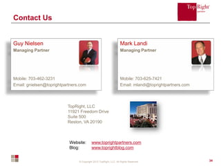 © Copyright 2012 TopRight, LLC. All Rights Reserved
Contact Us
Guy Nielsen
Managing Partner
Mobile: 703-462-3231
Email: gnielsen@toprightpartners.com
34
TopRight, LLC
11921 Freedom Drive
Suite 500
Reston, VA 20190
Mark Landi
Managing Partner
Mobile: 703-625-7421
Email: mlandi@toprightpartners.com
Website: www.toprightpartners.com
Blog: www.toprightblog.com
 