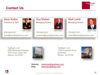© Copyright 2012 TopRight, LLC. All Rights Reserved
Contact Us
Dave Sutton
President & CEO
678-384-6701
dave@toprightpartners.com
35
TopRight, LLC TopRight, LLC
3290 Northside Parkway 11921 Freedom Drive
The Forum, Suite 150 Suite 500
Atlanta, GA 30327 Reston, VA 20190
Guy Nielsen
Managing Partner
703-462-3231
gnielsen@toprightpartners.com
Mark Landi
Managing Partner
703-625-7421
mlandi@toprightpartners.com
Website: www.toprightpartners.com
Blog: www.toprightblog.com
 