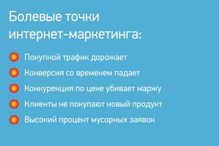 Болевые точки
интернет-маркетинга:
Покупной трафик дорожает
Конверсия со временем падает
Конкуренция по цене убивает маржу
Клиенты не покупают новый продукт
Высокий процент мусорных заявок
 