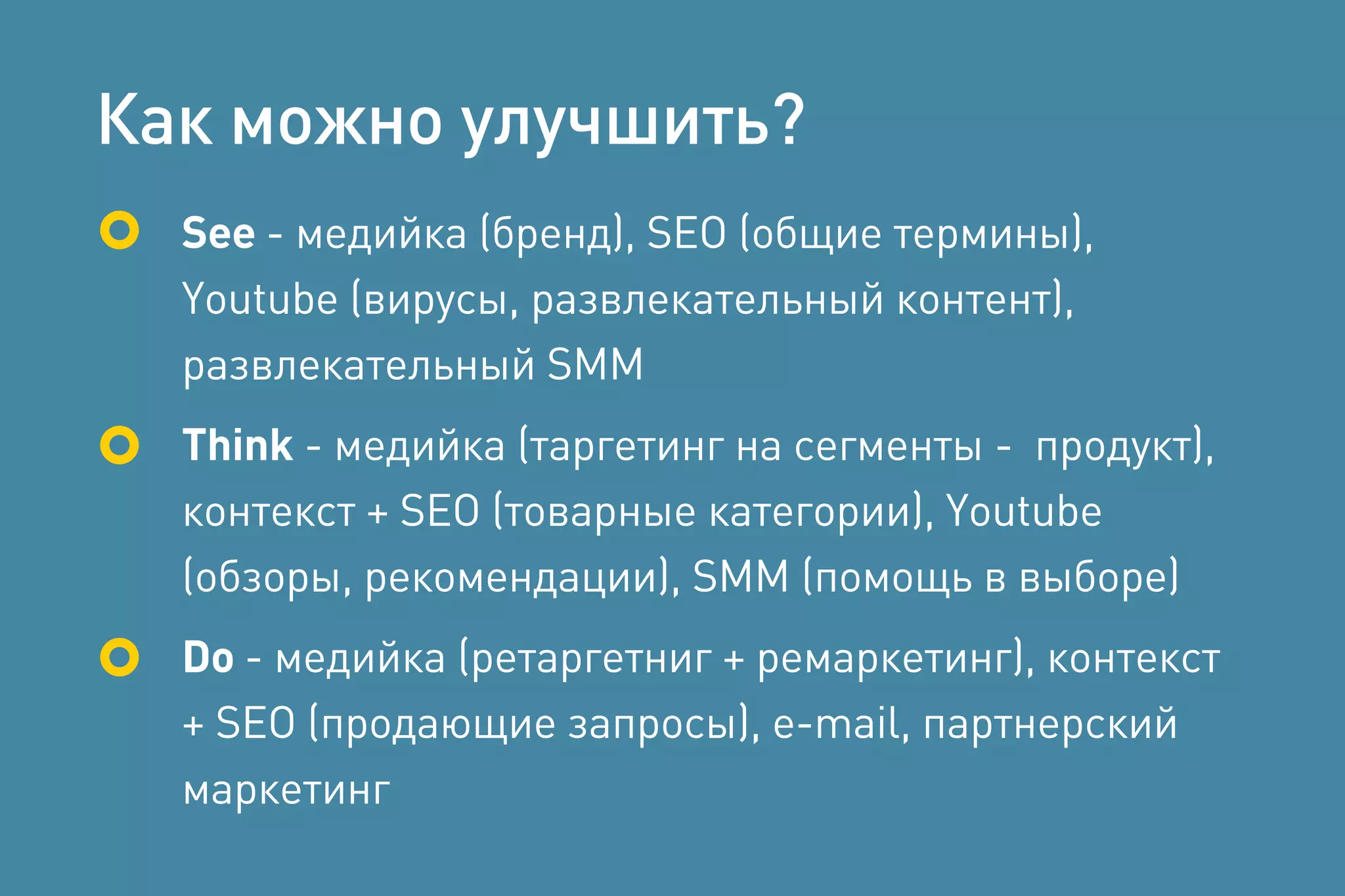 Как можно улучшить?
See - медийка (бренд), SEO (общие термины),
Youtube (вирусы, развлекательный контент),
развлекательный SMM
Think - медийка (таргетинг на сегменты - продукт),
контекст + SEO (товарные категории), Youtube
(обзоры, рекомендации), SMM (помощь в выборе)
Do - медийка (ретаргетниг + ремаркетинг), контекст
+ SEO (продающие запросы), e-mail, партнерский
маркетинг
 