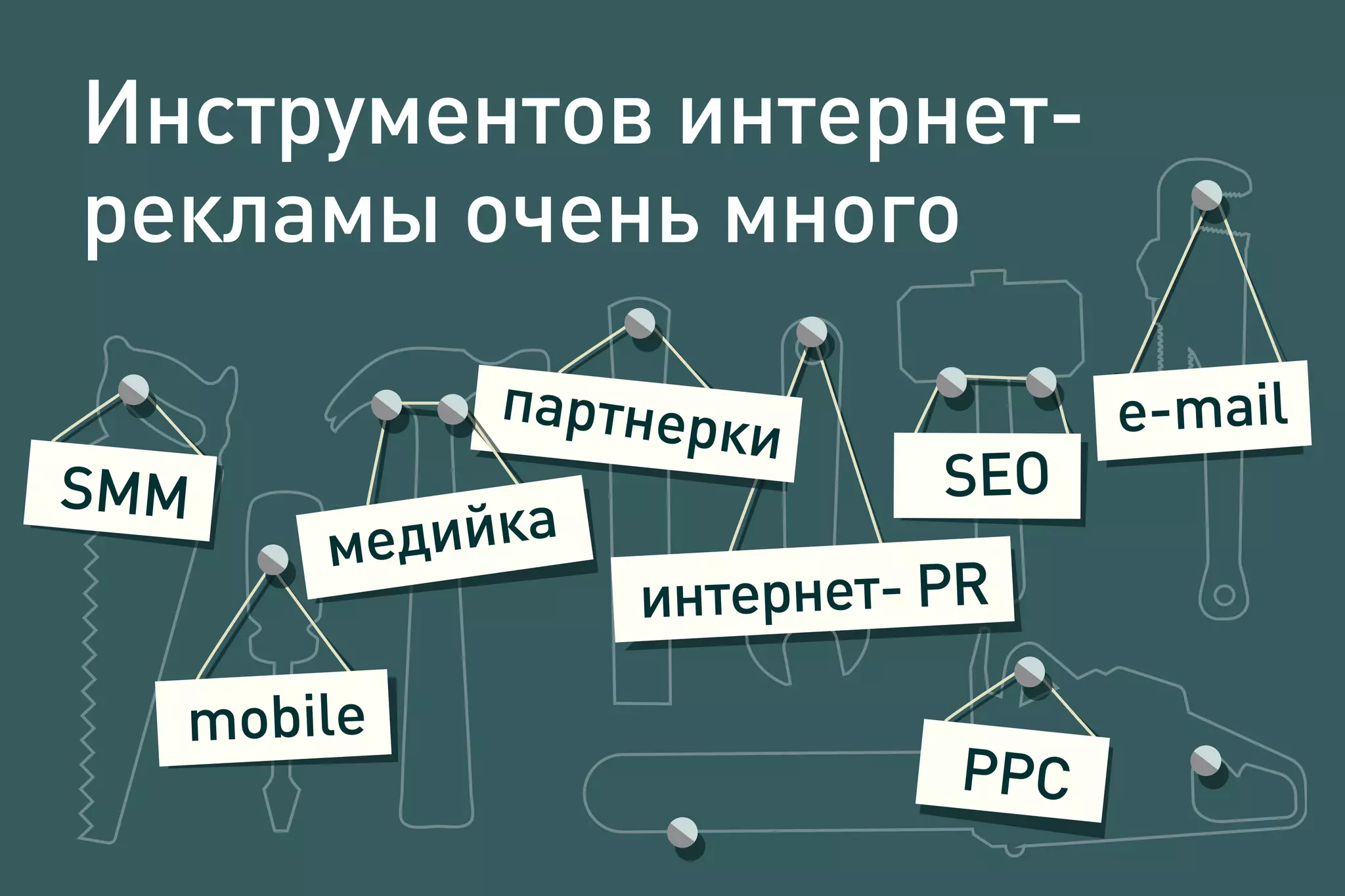 Инструментов интернет-
рекламы очень много
PPC
SEOSMM
mobile
медийка
партнерки e-mail
интернет- PR
 