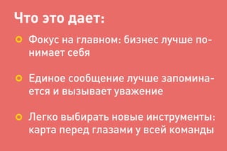 Что это дает:
Фокус на главном: бизнес лучше по-
нимает себя
Единое сообщение лучше запомина-
ется и вызывает уважение
Легко выбирать новые инструменты:
карта перед глазами у всей команды
 