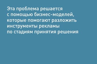 Эта проблема решается
с помощью бизнес-моделей,
которые помогают разложить
инструменты рекламы
по стадиям принятия решения
 