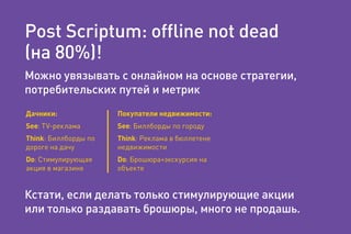 Post Scriptum: ofﬂine not dead
(на 80%)!
Можно увязывать с онлайном на основе стратегии,
потребительских путей и метрик
Кстати, если делать только стимулирующие акции
или только раздавать брошюры, много не продашь.
Дачники:
See: TV-реклама
Think: Биллборды по
дороге на дачу
Do: Стимулирующая
акция в магазине
Покупатели недвижимости:
See: Биллборды по городу
Think: Реклама в бюллетене
недвижимости
Do: Брошюра+экскурсия на
объекте
 