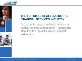 Enterprise Risk · Credit Risk · Market Risk · Operational Risk · Regulatory Affairs · Securities Lending
1
JOIN. ENGAGE. LEAD.
THE TOP RISKS CHALLENGING THE
FINANCIAL SERVICES INDUSTRY
As part of its role as an industry thought
leader, the Risk Management Association
identifies the top risks facing financial
institutions.
 