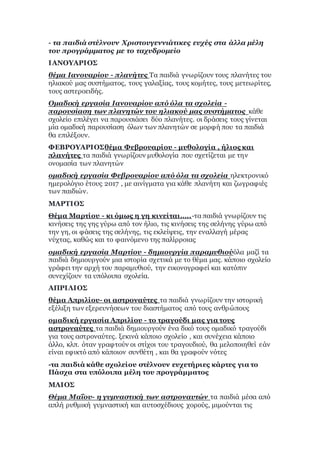 - τα παιδιά στέλνουν Χριστουγεννιάτικες ευχές στα άλλα μέλη
του προγράμματος με το ταχυδρομείο
ΙΑΝΟΥΑΡΙΟΣ
θέμα Ιανουαρίου - πλανήτες Τα παιδιά γνωρίζουν τους πλανήτες του
ηλιακού μας συστήματος, τους γαλαξίας, τους κομήτες, τους μετεωρίτες,
τους αστεροειδής.
Ομαδική εργασία Ιανουαρίου από όλα τα σχολεία -
παρουσίαση των πλανητών του ηλιακού μας συστήματος κάθε
σχολείο επιλέγει να παρουσιάσει δύο πλανήτες. οι δράσεις τους γίνεται
μία ομαδική παρουσίαση όλων των πλανητών σε μορφή που τα παιδιά
θα επιλέξουν.
ΦΕΒΡΟΥΑΡΙΟΣθέμα Φεβρουαρίου - μυθολογία , ήλιος και
πλανήτες τα παιδιά γνωρίζουν μυθολογία που σχετίζεται με την
ονομασία των πλανητών
ομαδική εργασία Φεβρουαρίου από όλα τα σχολεία ηλεκτρονικό
ημερολόγιο έτους 2017 , με αινίγματα για κάθε πλανήτη και ζωγραφιές
των παιδιών.
ΜΑΡΤΙΟΣ
Θέμα Μαρτίου - κι όμως η γη κινείται…..-τα παιδιά γνωρίζουν τις
κινήσεις της γης γύρω από τον ήλιο, τις κινήσεις της σελήνης γύρω από
την γη, οι φάσεις της σελήνης, τις εκλείψεις, την εναλλαγή μέρας
νύχτας, καθώς και το φαινόμενο της παλίρροιας
ομαδική εργασία Μαρτίου - δημιουργία παραμυθιούόλα μαζί τα
παιδιά δημιουργούν μια ιστορία σχετικά με το θέμα μας. κάποιο σχολείο
γράφει την αρχή του παραμυθιού, την εικονογραφεί και κατόπιν
συνεχίζουν τα υπόλοιπα σχολεία.
ΑΠΡΙΛΙΟΣ
θέμα Απριλίου- οι αστροναύτες τα παιδιά γνωρίζουν την ιστορική
εξέλιξη των εξερευνήσεων του διαστήματος από τους ανθρώπους
ομαδική εργασία Απριλίου - το τραγούδι μας για τους
αστροναύτες τα παιδιά δημιουργούν ένα δικό τους ομαδικό τραγούδι
για τους αστροναύτες. ξεκινά κάποιο σχολείο , και συνέχεια κάποιο
άλλο, κλπ. όταν γραφτούν οι στίχοι του τραγουδιού, θα μελοποιηθεί εάν
είναι εφικτό από κάποιον συνθέτη , και θα γραφούν νότες
-τα παιδιά κάθε σχολείου στέλνουν ευχετήριες κάρτες για το
Πάσχα στα υπόλοιπα μέλη του προγράμματος
ΜΑΙΟΣ
Θέμα Μαΐου- η γυμναστική των αστροναυτών τα παιδιά μέσα από
απλή ρυθμική γυμναστική και αυτοσχέδιους χορούς, μιμούνται τις
 