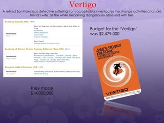 Vertigo

A retired San Francisco detective suffering from acrophobia investigates the strange activities of an old
friend's wife, all the while becoming dangerously obsessed with her.

Budget for the ‘Vertigo’
was $2,479,000

They made
$14,000,000

 