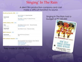 Singing’ In The Rain
A silent film production company and cast
make a difficult transition to sound.
Singing In The Rain had a
budget of $2,540,000

They made $7,200,00 from it

 
