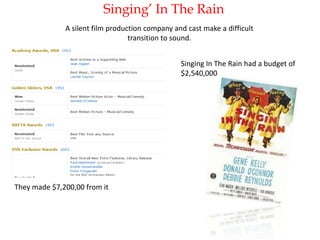 Singing’ In The Rain
A silent film production company and cast make a difficult
transition to sound.
Singing In The Rain had a budget of
$2,540,000

They made $7,200,00 from it

 