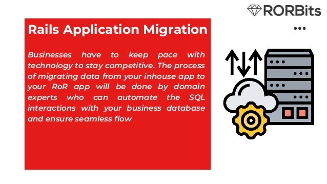 Rails Application Migration
Businesses have to keep pace with
technology to stay competitive. The process
of migrating data from your inhouse app to
your RoR app will be done by domain
experts who can automate the SQL
interactions with your business database
and ensure seamless flow
 