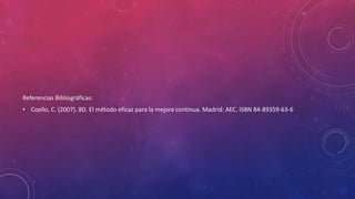 Referencias Bibliográficas:
• Coello, C. (2007). 8D. El método eficaz para la mejora continua. Madrid: AEC. ISBN 84-89359-63-6
 