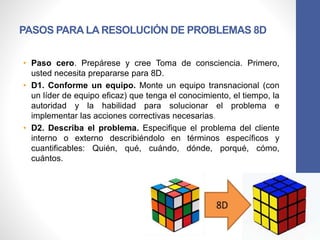 PASOS PARA LA RESOLUCIÓN DE PROBLEMAS 8D
• Paso cero. Prepárese y cree Toma de consciencia. Primero,
usted necesita prepararse para 8D.
• D1. Conforme un equipo. Monte un equipo transnacional (con
un líder de equipo eficaz) que tenga el conocimiento, el tiempo, la
autoridad y la habilidad para solucionar el problema e
implementar las acciones correctivas necesarias.
• D2. Describa el problema. Especifique el problema del cliente
interno o externo describiéndolo en términos específicos y
cuantificables: Quién, qué, cuándo, dónde, porqué, cómo,
cuántos.
 