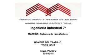 Campus Tala
7° Ing. Industrial
-Tipos de cadena de suministro
Materia: Logística y cadena de suministro
Alumno: Abraham Ojeda
 