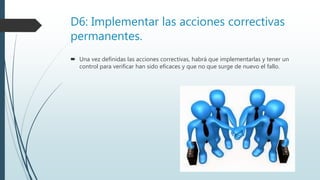 D6: Implementar las acciones correctivas
permanentes.
 Una vez definidas las acciones correctivas, habrá que implementarlas y tener un
control para verificar han sido eficaces y que no que surge de nuevo el fallo.
 