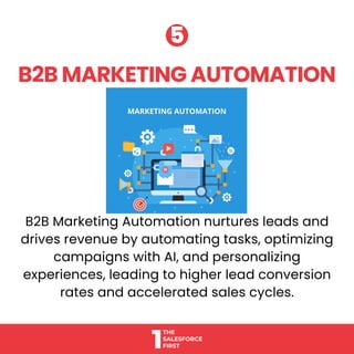 B2B Marketing Automation nurtures leads and
drives revenue by automating tasks, optimizing
campaigns with AI, and personalizing
experiences, leading to higher lead conversion
rates and accelerated sales cycles.
B2B MARKETING AUTOMATION
B2B MARKETING AUTOMATION
5
5
 