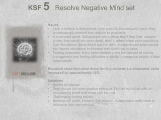 KSF   5    Resolve Negative Mind set

      Issues
      • Lack in believe in themselves, their product, the company vision, they
         unconsciously transmit their attitude to prospects.
      • A downward spiral. Salespeople who believe that if they had cheaper
         prices, they would win more deals, tend to attract more price objections.
      • Call Reluctance. Study found out that 40% of experienced sales people
         had severe reluctance to threaten their livelihood in sales.
      • Feeling powerless. Many sales leaders grabs the concept of activity
         management and finding difficulties to tackle the negative beliefs of their
         sales people.

      Research show that when these limiting believes are eliminated, sales
      increased by approximately 25%.

      Solutions
      • Beliefs do change.
      • Peer groups can exert positive pressure. Find an individual with an
         empowering belief and share with the rest.
      • Challenging limiting beliefs.
      • Building self worth. Invest in Self-esteem. Salespeople really need to
         believe in their own product.
 