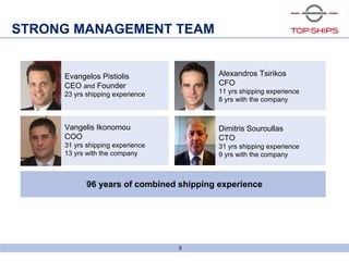 6bld0791_screenshow
8 8
Evangelos Pistiolis
CEO and Founder
23 yrs shipping experience
Alexandros Tsirikos
CFO
11 yrs shipping experience
8 yrs with the company
Vangelis Ikonomou
COO
31 yrs shipping experience
13 yrs with the company
Dimitris Souroullas
CTO
31 yrs shipping experience
9 yrs with the company
96 years of combined shipping experience
STRONG MANAGEMENT TEAM
 