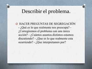 Describir el problema.
O HACER PREGUNTAS DE SEGREGACIÓN
- ¿Qué es lo que realmente nos preocupa? -
¿Corregiremos el problema con una única
acción? - ¿Cuántos asuntos distintos estamos
discutiendo? - ¿Que es lo que realmente esta
ocurriendo? - ¿Que interpretamos por?
 
