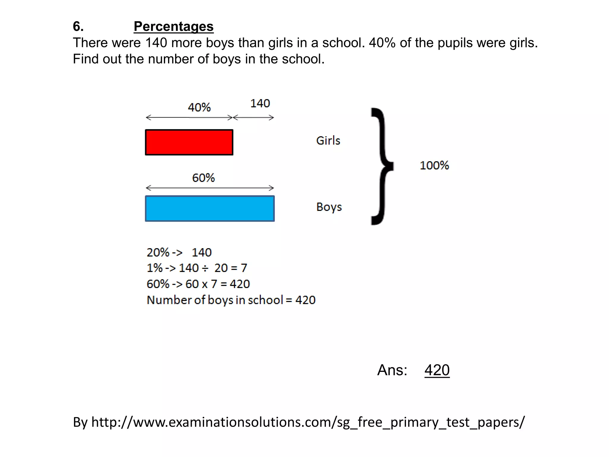 Top school exam papers singapore math worksheets - p6 sa2 2016 grade ...