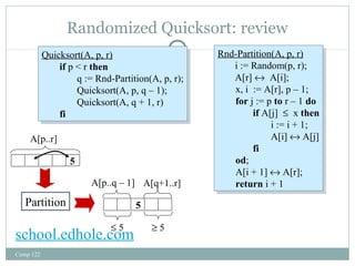 Randomized Quicksort: review 
Partition 5 
school.edhole.com 
Comp 122 
Quicksort(A, p, r) 
Quicksort(A, p, r) 
if p < r then 
if p < r then 
q := Rnd-Partition(A, p, r); 
Quicksort(A, p, q – 1); 
Quicksort(A, q + 1, r) 
fi 
q := Rnd-Partition(A, p, r); 
Quicksort(A, p, q – 1); 
Quicksort(A, q + 1, r) 
fi 
Rnd-Partition(A, p, r) 
Rnd-Partition(A, p, r) 
i := Random(p, r); 
A[r] « A[i]; 
x, i := A[r], p – 1; 
for j := p to r – 1 do 
i := Random(p, r); 
A[r] « A[i]; 
x, i := A[r], p – 1; 
for j := p to r – 1 do 
if A[j] £ x then 
if A[j] £ x then 
i := i + 1; 
A[i] « A[j] 
i := i + 1; 
A[i] « A[j] 
fi 
fi 
od; 
A[i + 1] « A[r]; 
return i + 1 
od; 
A[i + 1] « A[r]; 
return i + 1 
5 
A[p..r] 
A[p..q – 1] A[q+1..r] 
£ 5 ³ 5 
 