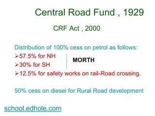 Central Road Fund , 1929 
CRF Act , 2000 
Distribution of 100% cess on petrol as follows: 
57.5% for NH 
MORTH 
30% for SH 
12.5% for safety works on rail-Road crossing. 
50% cess on diesel for Rural Road development 
school.edhole.com 
 