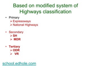 Based on modified system of 
Highways classification 
• Primary 
Expressways 
National Highways 
• Secondary 
SH 
 MDR 
• Tertiary 
ODR 
 VR 
school.edhole.com 
 