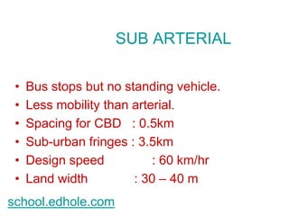SUB ARTERIAL 
• Bus stops but no standing vehicle. 
• Less mobility than arterial. 
• Spacing for CBD : 0.5km 
• Sub-urban fringes : 3.5km 
• Design speed : 60 km/hr 
• Land width : 30 – 40 m 
school.edhole.com 
 