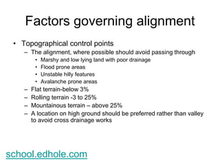 Factors governing alignment 
• Topographical control points 
– The alignment, where possible should avoid passing through 
• Marshy and low lying land with poor drainage 
• Flood prone areas 
• Unstable hilly features 
• Avalanche prone areas 
– Flat terrain-below 3% 
– Rolling terrain -3 to 25% 
– Mountainous terrain – above 25% 
– A location on high ground should be preferred rather than valley 
to avoid cross drainage works 
school.edhole.com 
 