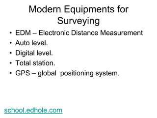 Modern Equipments for 
Surveying 
• EDM – Electronic Distance Measurement 
• Auto level. 
• Digital level. 
• Total station. 
• GPS – global positioning system. 
school.edhole.com 
 