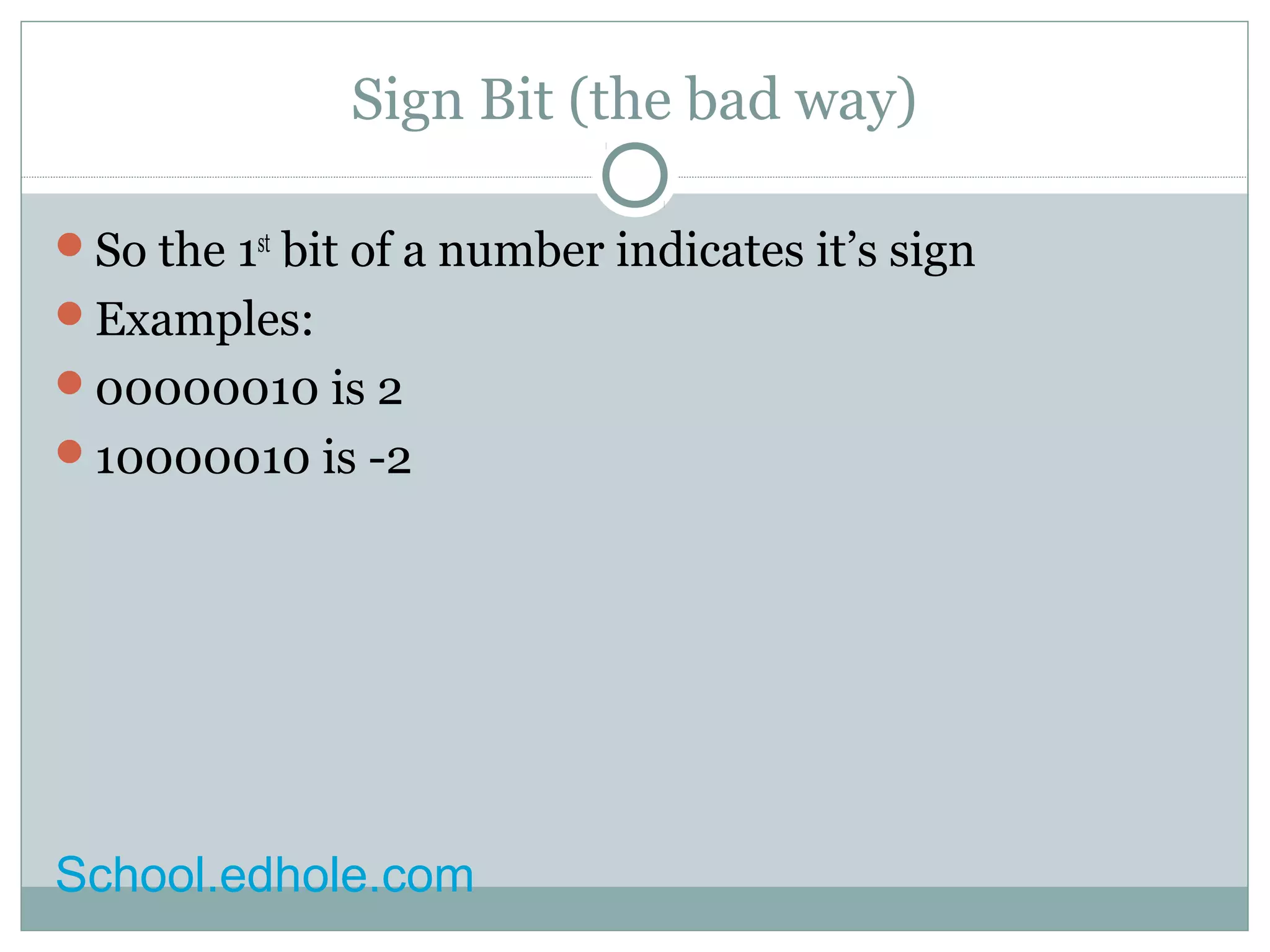 Sign Bit (the bad way) 
So the 1st bit of a number indicates it’s sign 
Examples: 
00000010 is 2 
10000010 is -2 
School.edhole.com 
 