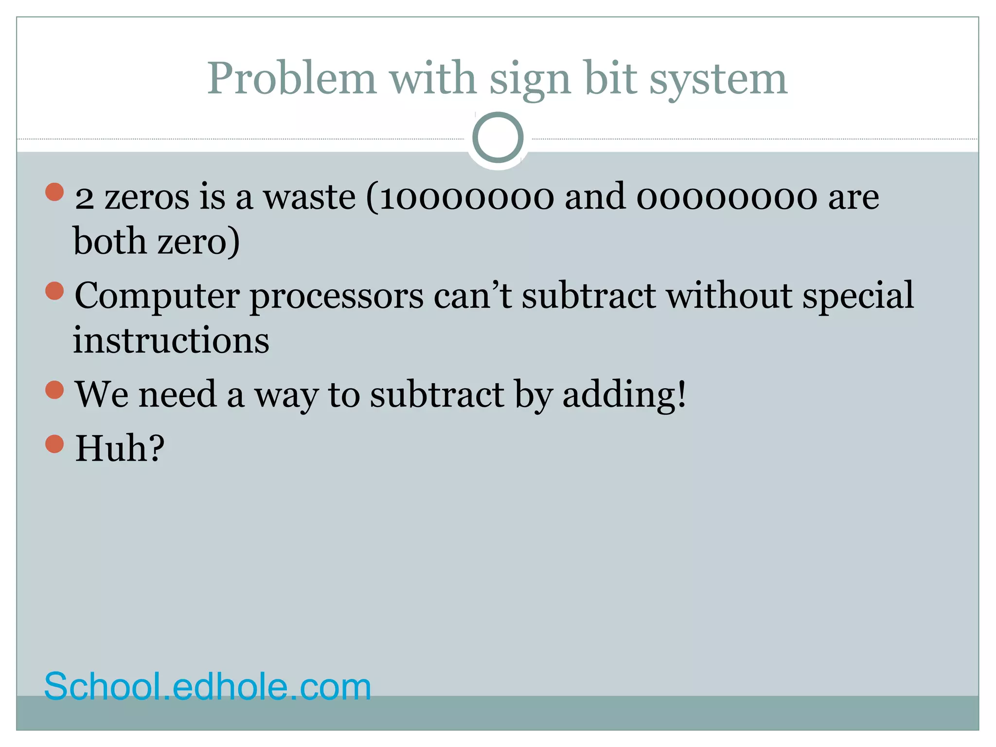 Problem with sign bit system 
2 zeros is a waste (10000000 and 00000000 are 
both zero) 
Computer processors can’t subtract without special 
instructions 
We need a way to subtract by adding! 
Huh? 
School.edhole.com 
 