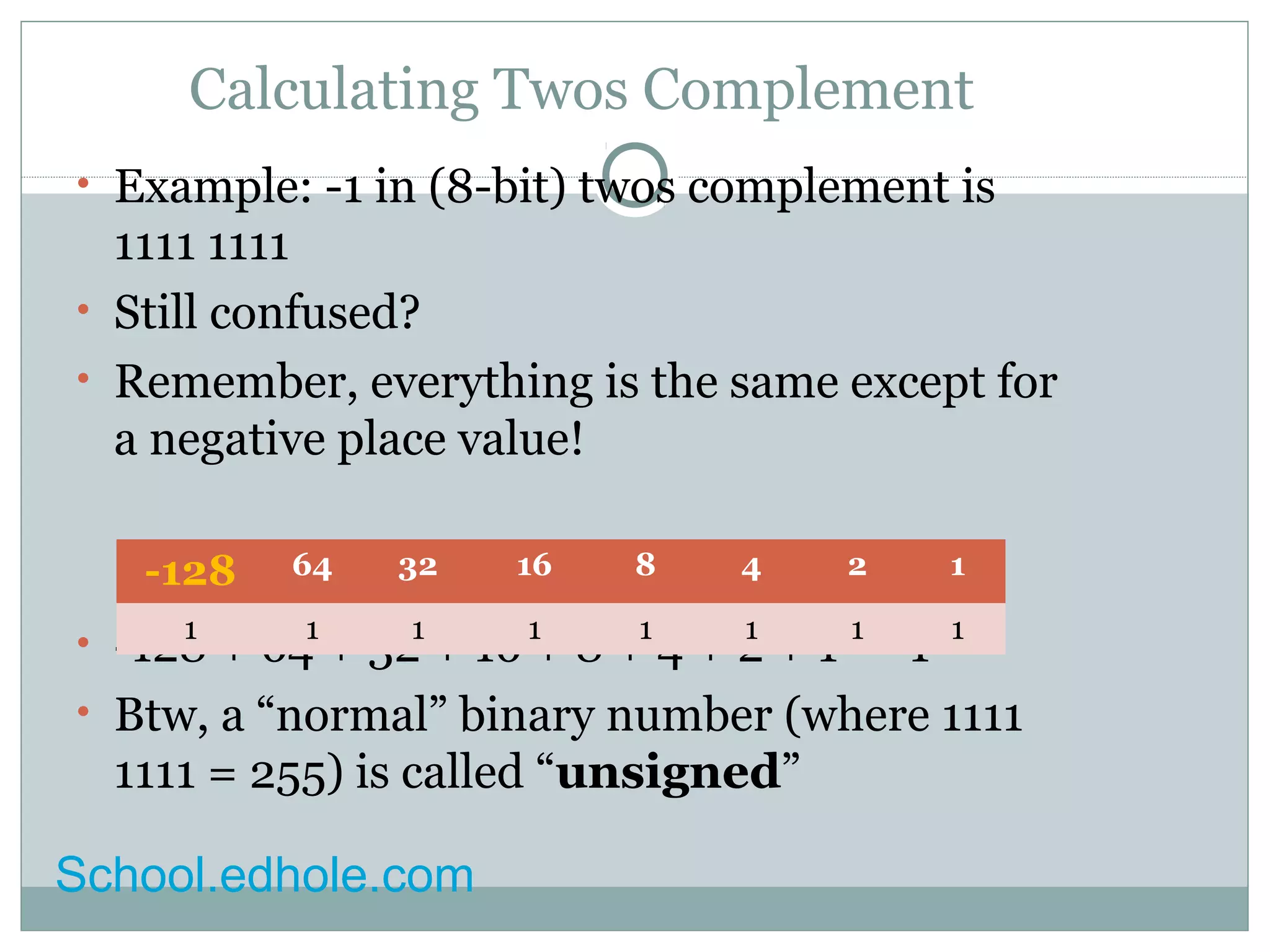 Calculating Twos Complement 
• Example: -1 in (8-bit) twos complement is 
1111 1111 
• Still confused? 
• Remember, everything is the same except for 
a negative place value! 
-128 64 32 16 8 4 2 1 
1 1 1 1 1 1 1 1 
• -128 + 64 + 32 + 16 + 8 + 4 + 2 + 1 = -1 
• Btw, a “normal” binary number (where 1111 
1111 = 255) is called “unsigned” 
School.edhole.com 
 