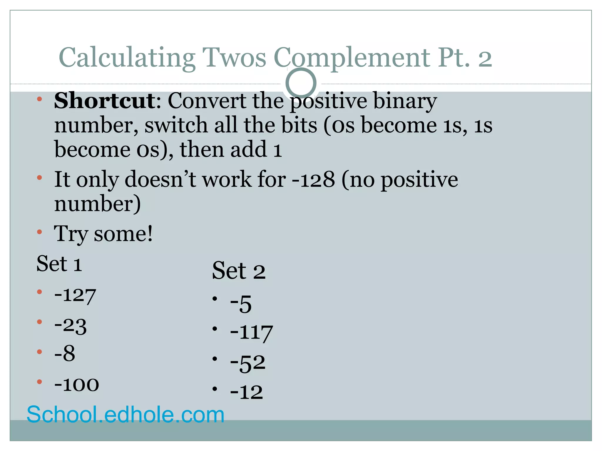 Calculating Twos Complement Pt. 2 
• Shortcut: Convert the positive binary 
number, switch all the bits (0s become 1s, 1s 
become 0s), then add 1 
• It only doesn’t work for -128 (no positive 
number) 
• Try some! 
Set 1 
• -127 
• -23 
• -8 
• -100 
Set 2 
• -5 
• -117 
• -52 
• -12 
School.edhole.com 
 