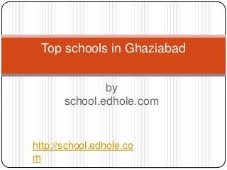 by
school.edhole.com
Top schools in Ghaziabad
http://school.edhole.co
m
 