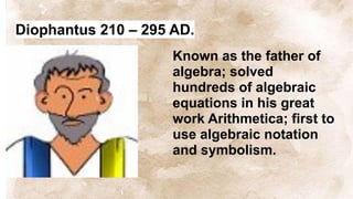 Diophantus 210 – 295 AD.
Known as the father of
algebra; solved
hundreds of algebraic
equations in his great
work Arithmetica; first to
use algebraic notation
and symbolism.
 