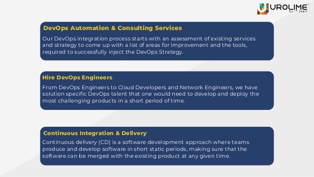 Tops DevOps Consulting Services Company - UROLIME.pptx