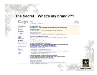 The Secret…What’s my brand???
 