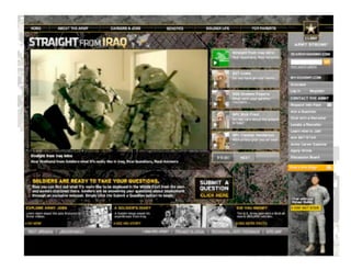 Social Media – Straight from Iraq
 