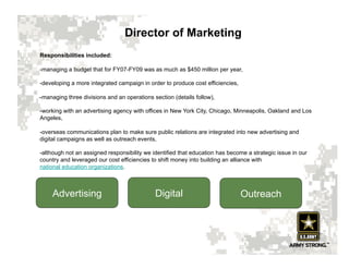 Director of Marketing
Responsibilities included:

-managing a budget that for FY07-FY09 was as much as $450 million per year,

-developing a more integrated campaign in order to produce cost efficiencies,

-managing three divisions and an operations section (details follow),

-working with an advertising agency with offices in New York City, Chicago, Minneapolis, Oakland and Los
Angeles,

-overseas communications plan to make sure public relations are integrated into new advertising and
digital campaigns as well as outreach events,

-although not an assigned responsibility we identified that education has become a strategic issue in our
country and leveraged our cost efficiencies to shift money into building an alliance with
national education organizations.



    Advertising                              Digital                            Outreach
 