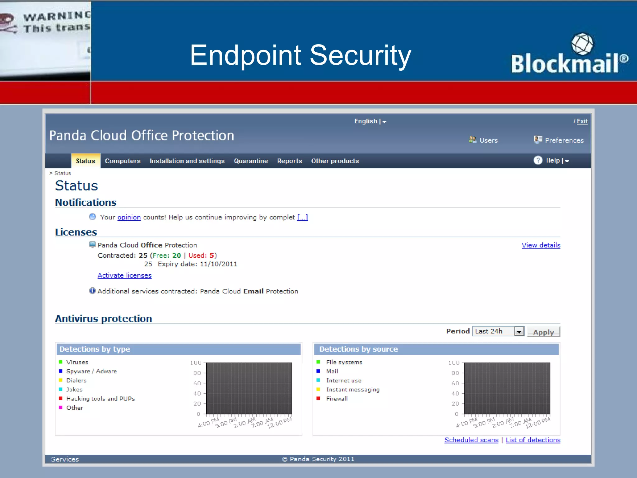 Endpoint Security
 