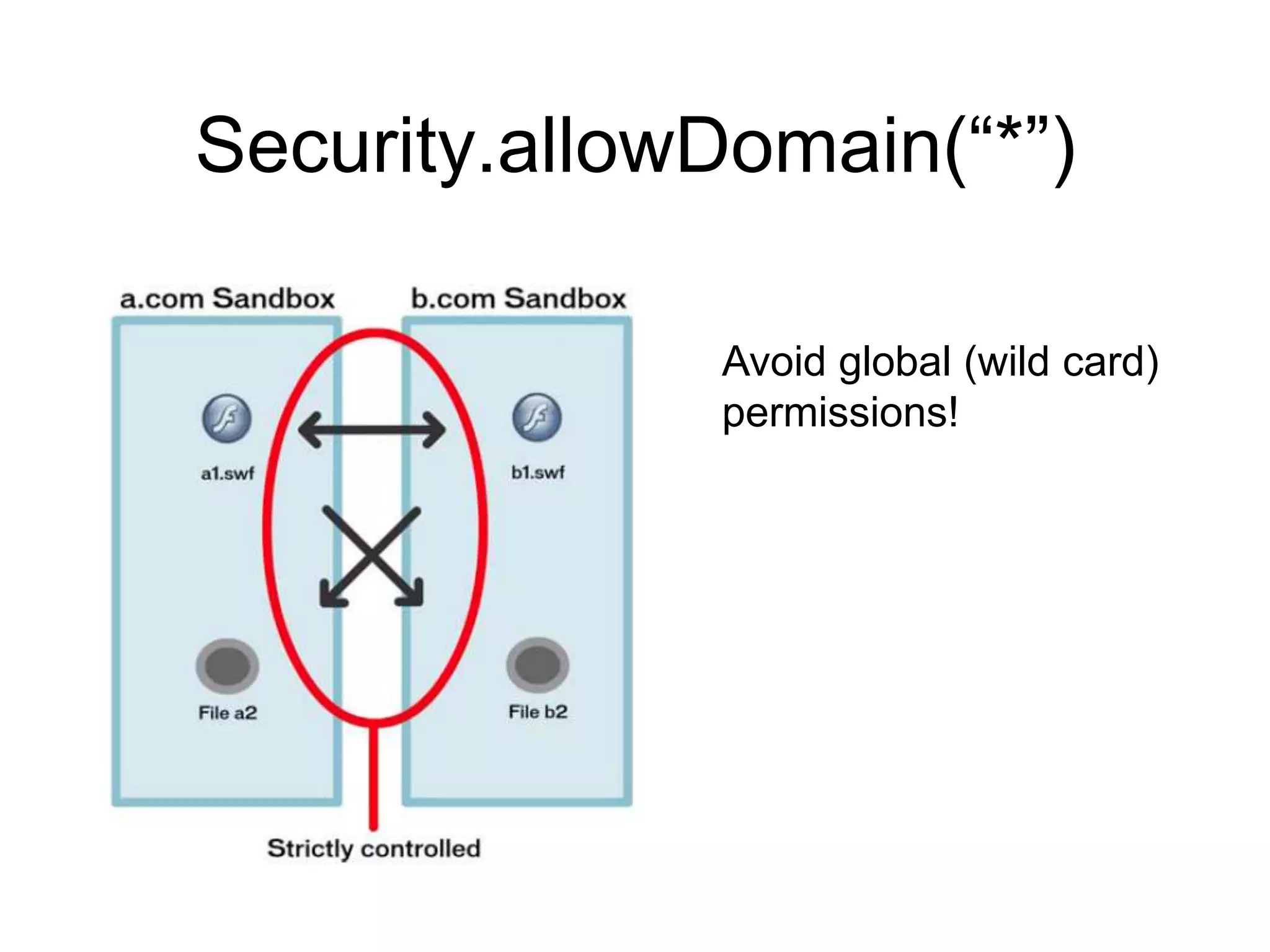 Decompile accessed appAdditionally, using decompiling software, the attacker can decompile the accessed application and browse through the classes